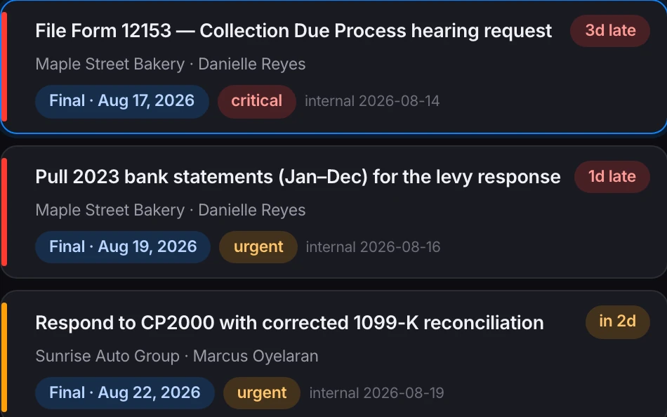 Aldyn's deadline list showing a Form 12153 CDP hearing request three days late, a bank-statement pull one day late, and a CP2000 response due in two days.